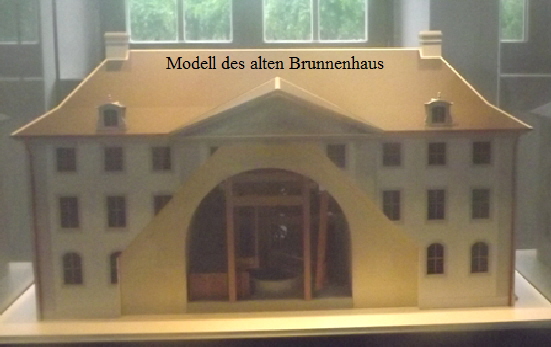 Modell des alten Brunnenhaus