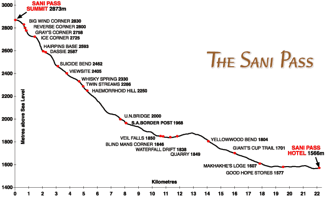 urlaub-2006-suedafrika-087